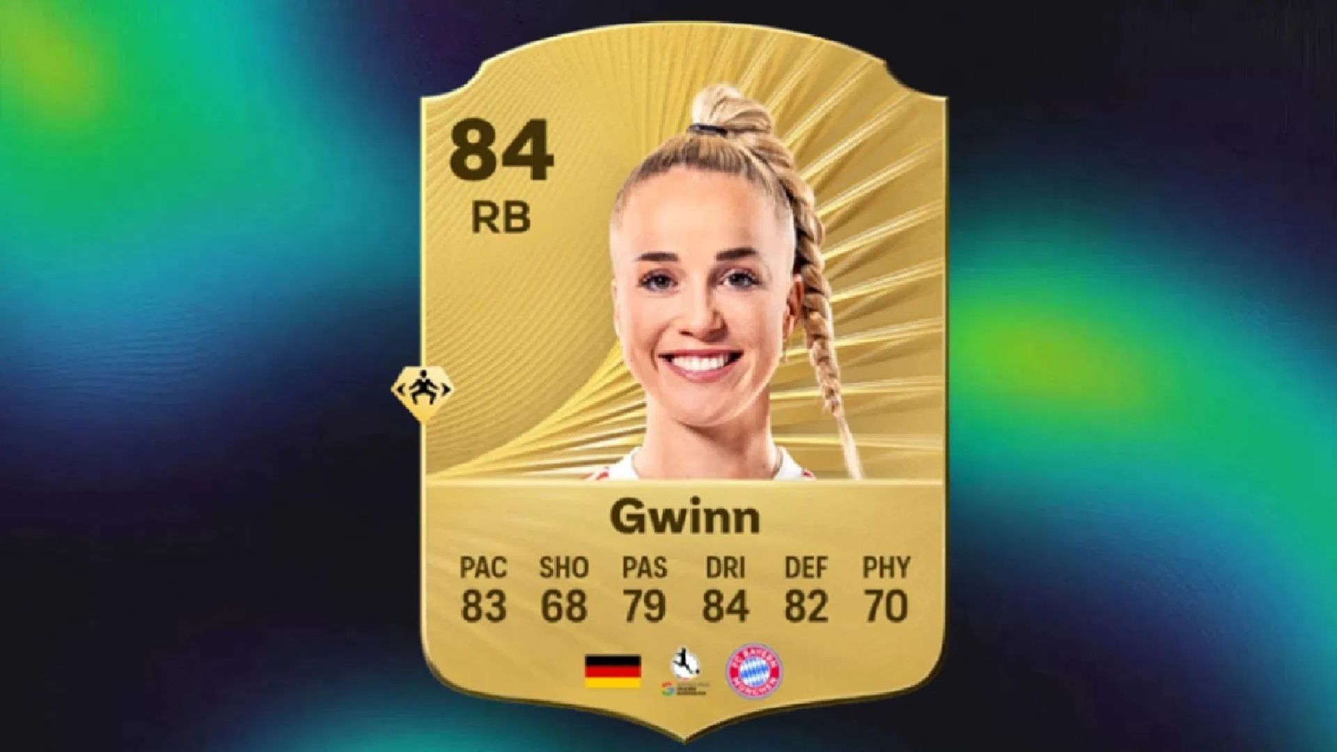 Giulla Gwinn is a top-tier attacking fullback in the game (Image via EA Sports)