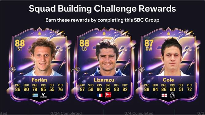 EA FC 26 Base Hero Matchday Pick SBC (October 19): All tasks and cheapest solutions
