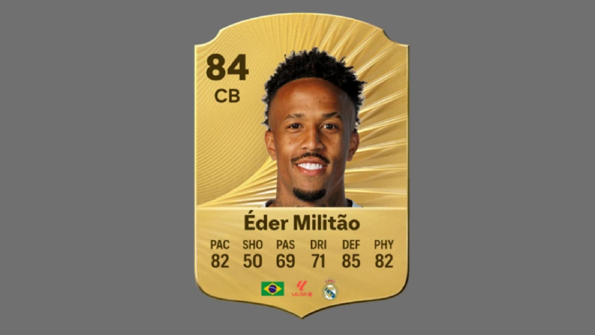 Eder Militao is a pillar of Real Madrid&#039;s defense (Image via EA Sports)