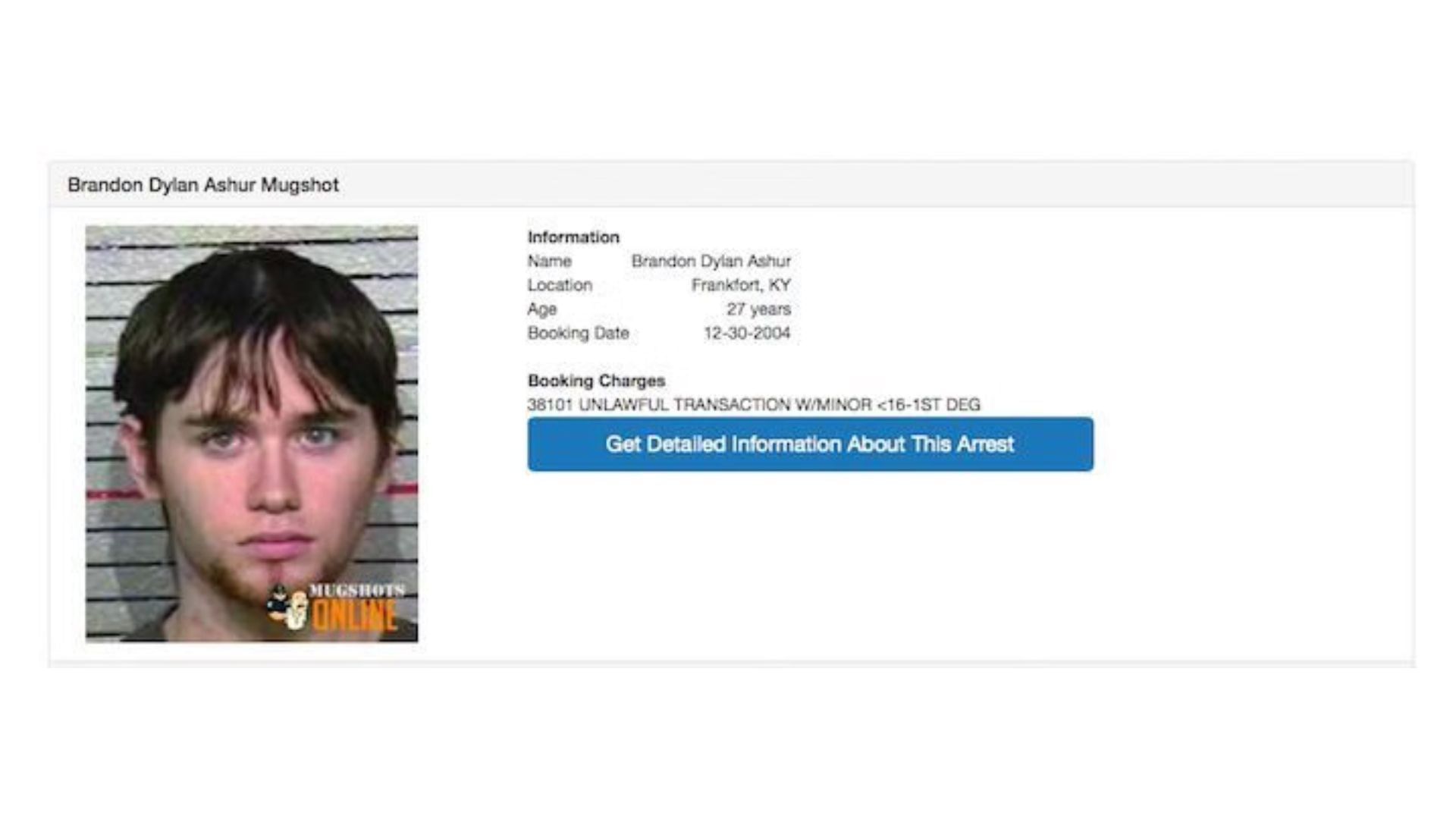 Bashur&#039;s official mugshot (Image via Mugshots Online)
