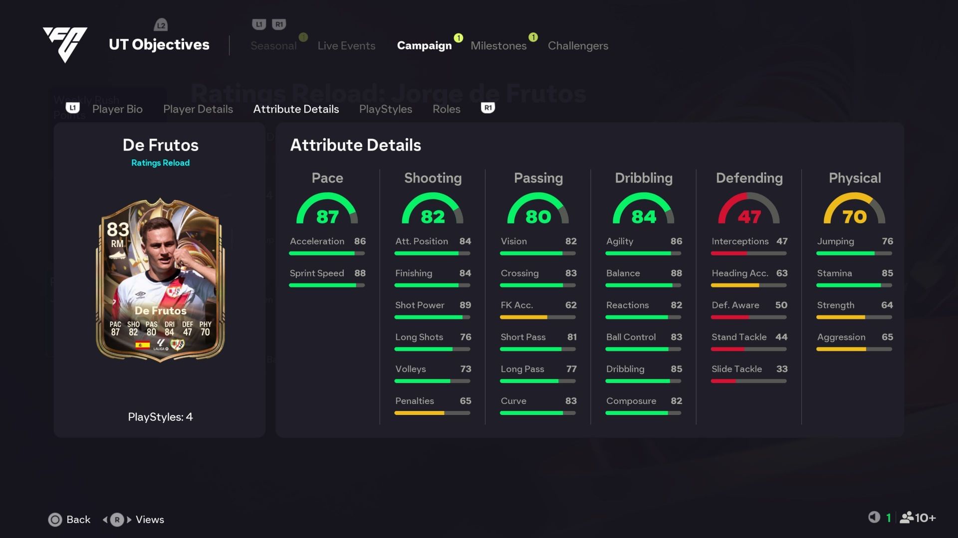 The stats (Image via EA Sports)