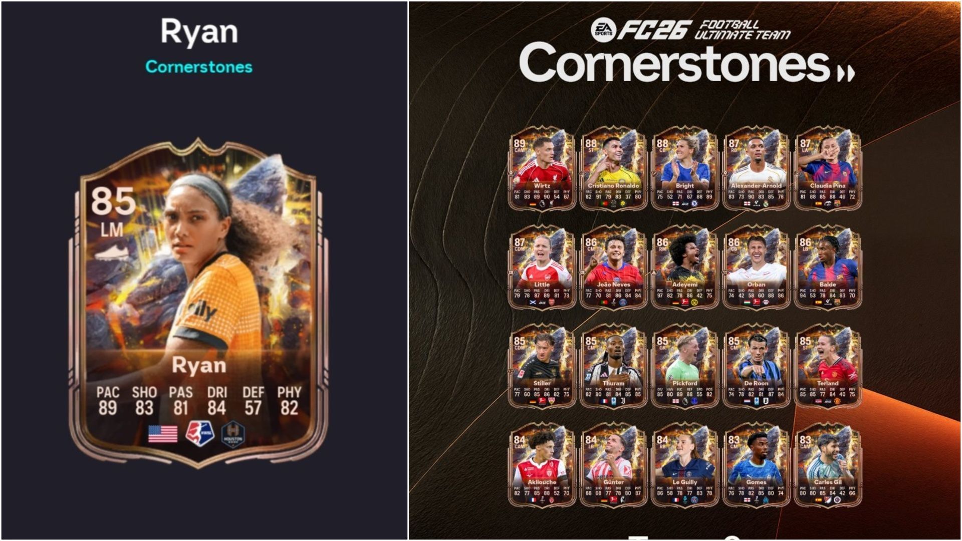The latest player SBC is live (Images via EA Sports/Sportskeeda Gaming)