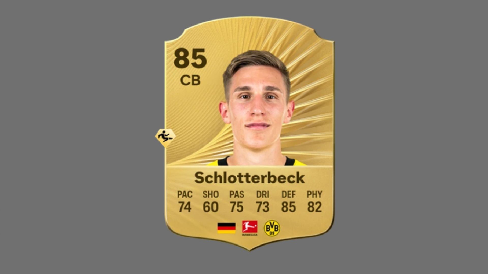 Nico Schlotterbeck is one of the best CBs of Dortmund (Image via EA Sports)