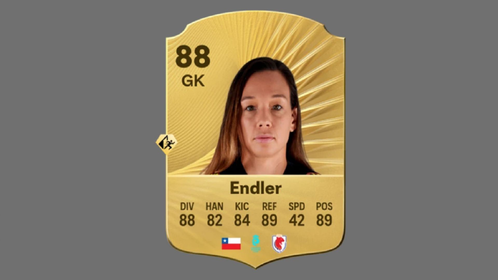 Endler card in EA FC 26 (Image via EA Sports)