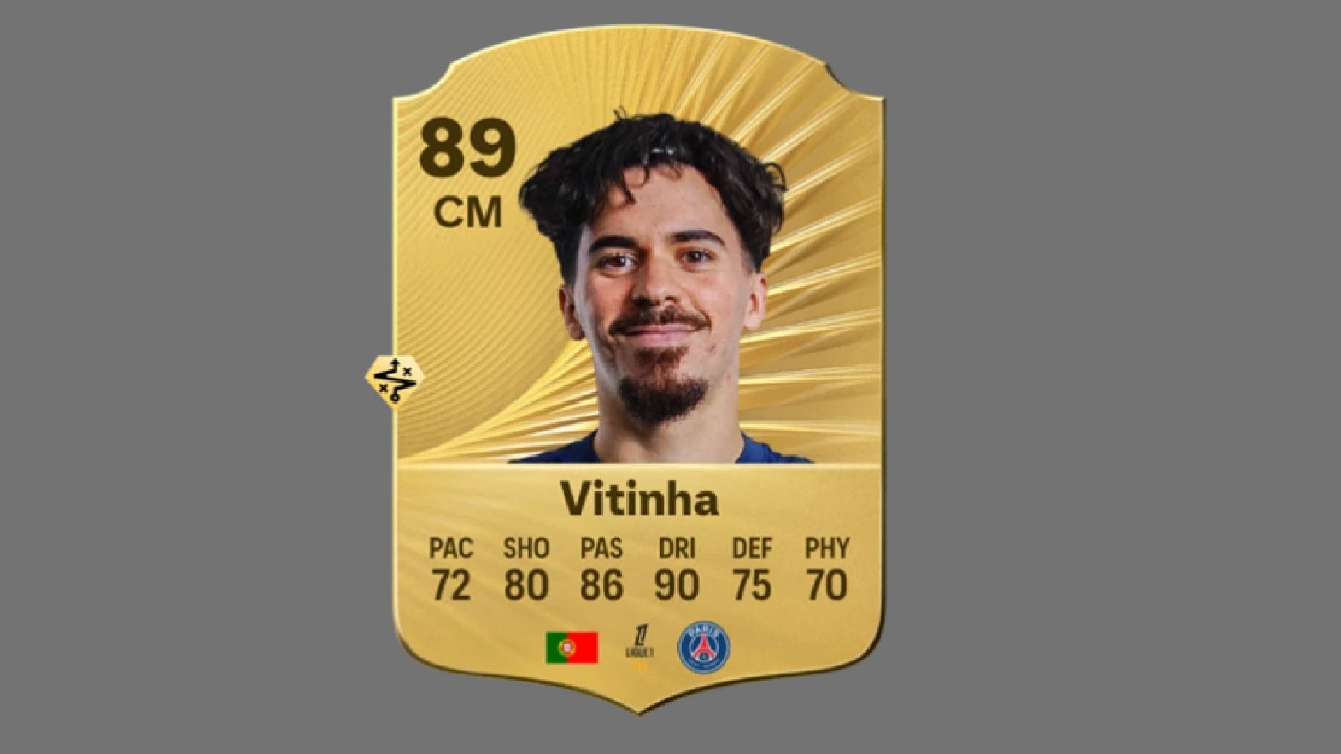 Vitinha was a key member of Paris Saint-Germain's Champions League-winning side (Image via EA Sports)