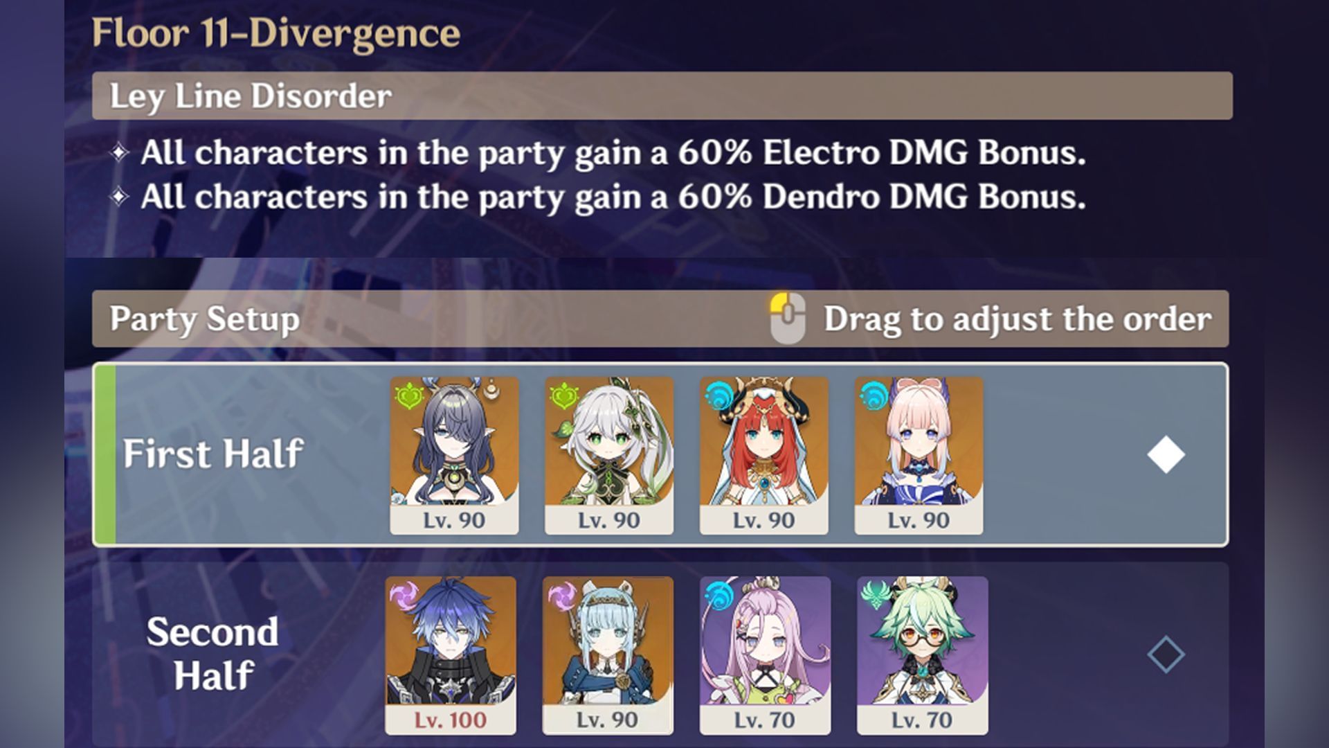 Best teams for Spiral Abyss Floor 11 (Image via Sportskeeda Gaming/HoYoverse)