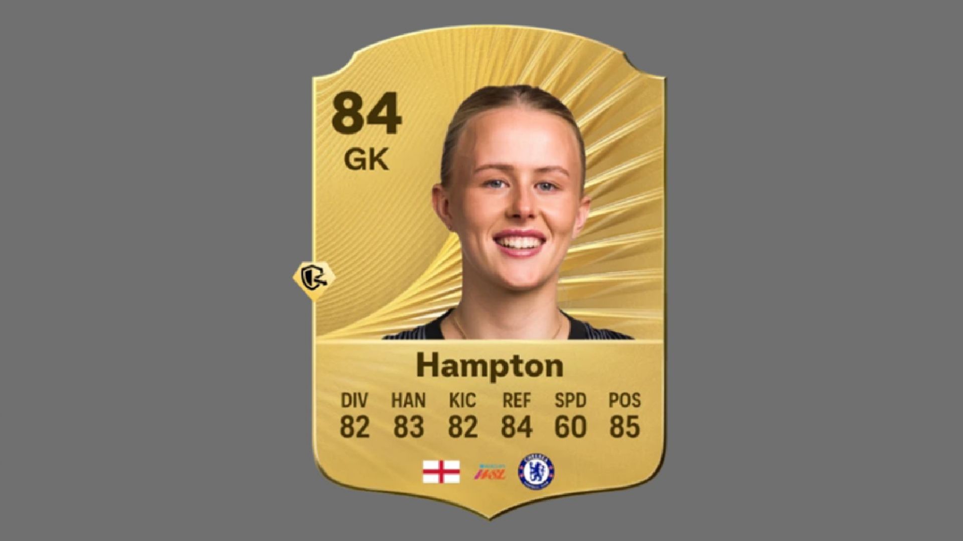 Hannah Hampton guards the goal for the English women&#039;s team (Image via EA Sports)