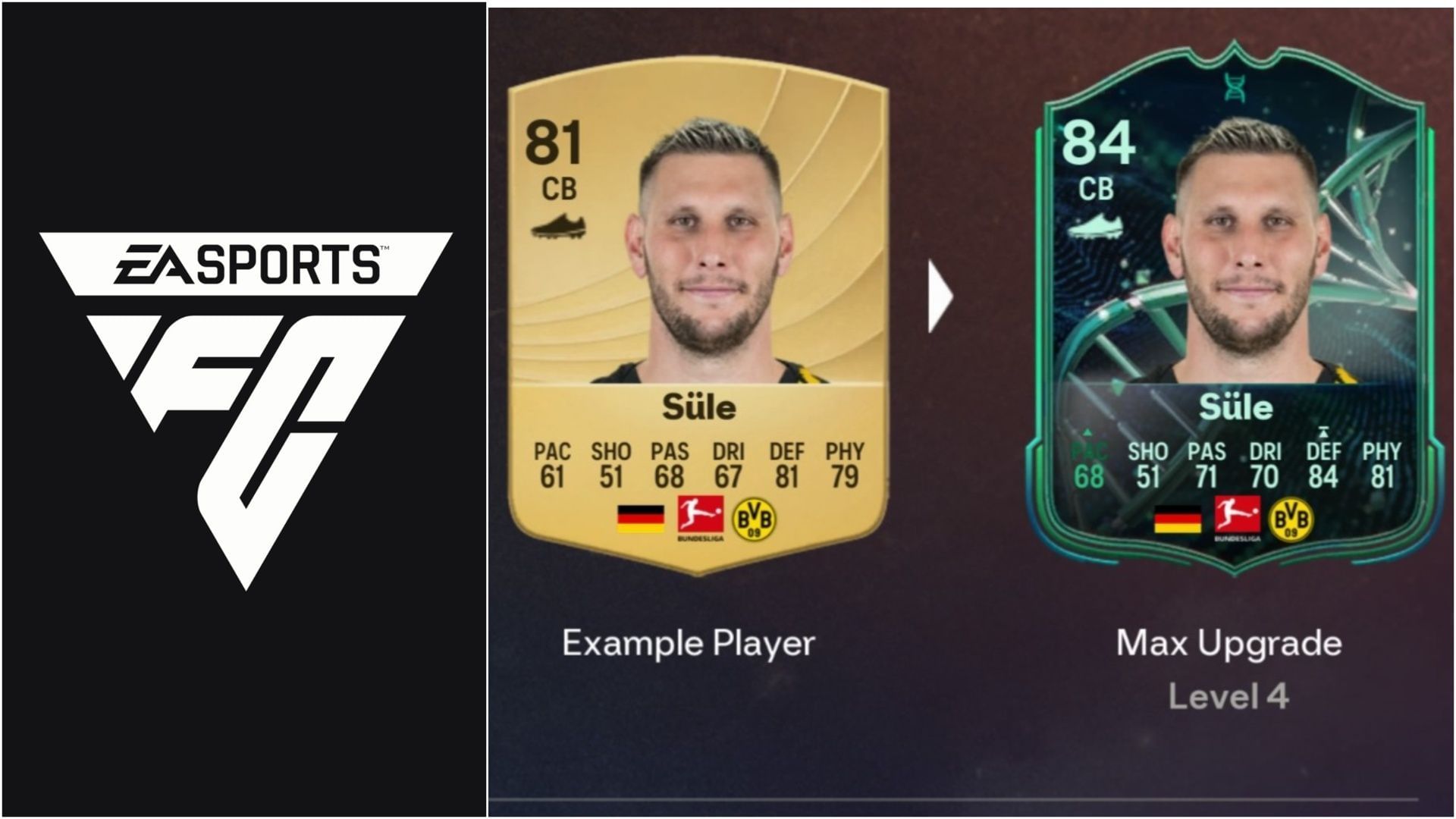 The latest EVO is now live (Images via EA Sports/Sportskeeda Gaming)