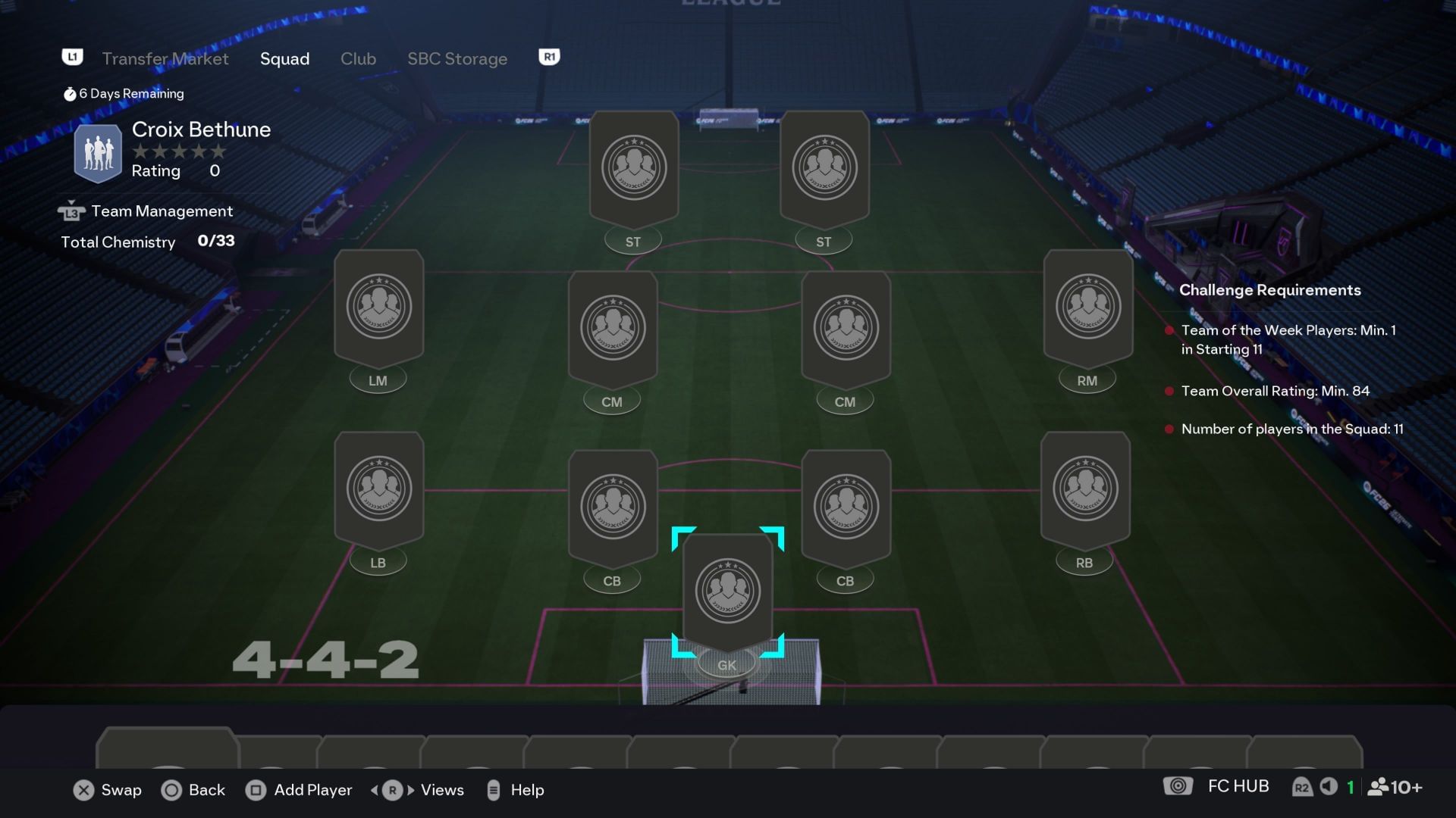 The requirements (Image via EA Sports)