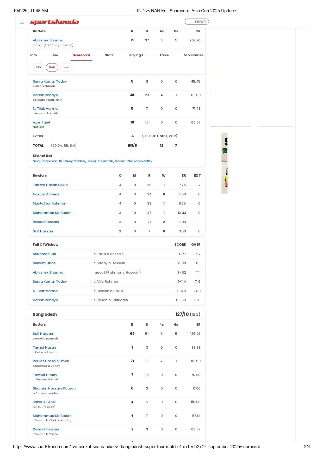 IND vs BAN Asia Cup 2025 Super 4 scorecard.