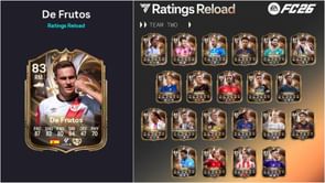 EA FC 26 Ratings Reload Jorge de Frutos objective: All tasks and rewards