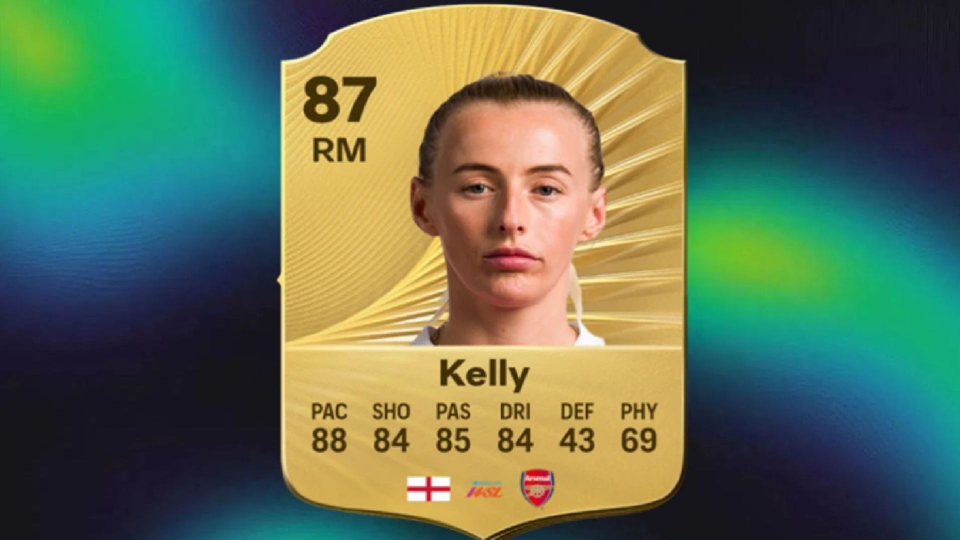 Kelly is one of the most popular right wingers in the game (Image via EA Sports)