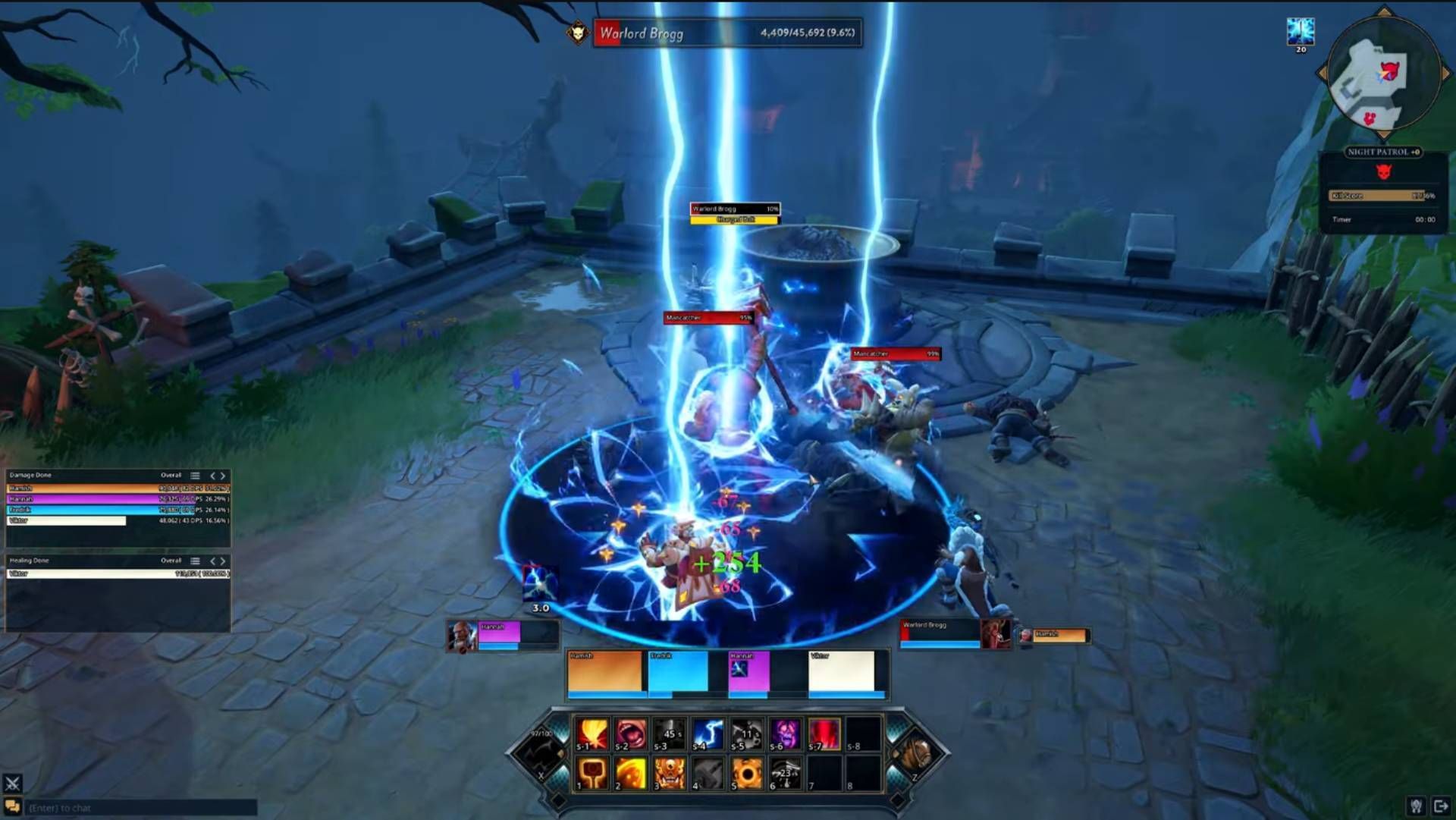 Just remember, you need to also interrupt attacks occasionally, so don&#039;t just blindly attack all the time (Image via Arc Games)
