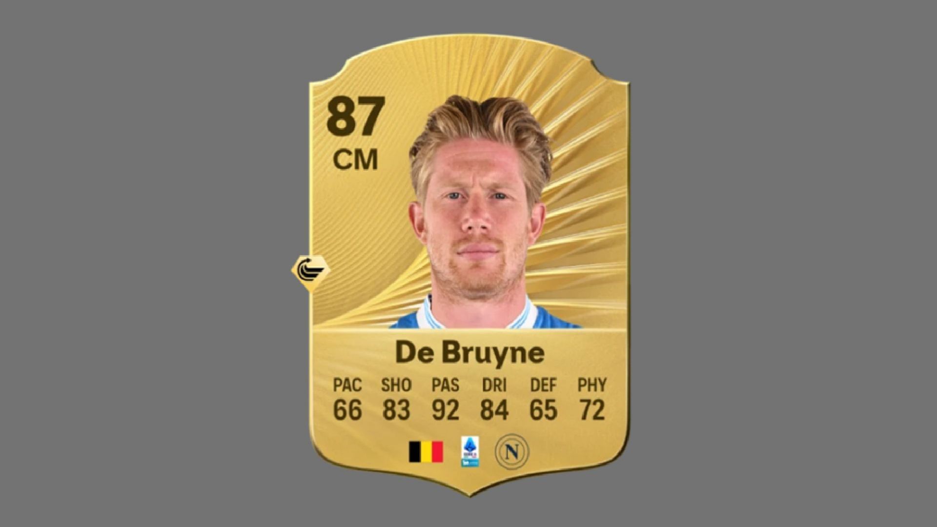 Kevin De Bruyne is among the best midfielders in the game (Image via EA Sports)