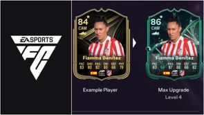 EA FC 26 Competitive Catalyst Evolution: Best players to use, all upgrades, requirements, and more