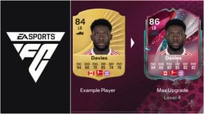 EA FC 26 Protect The Wings Evolution: Best players to use, all upgrades, requirements, and more