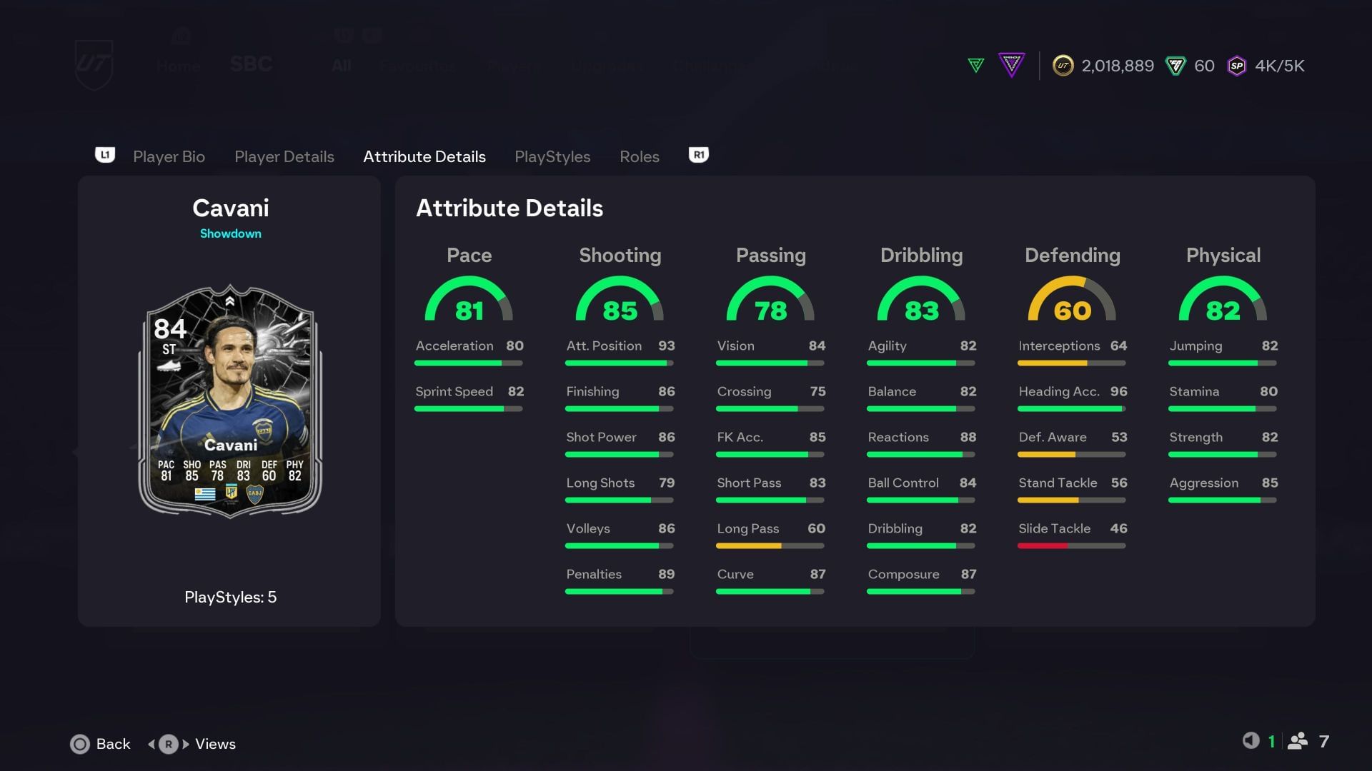 Cavani stats (Image via EA Sports)