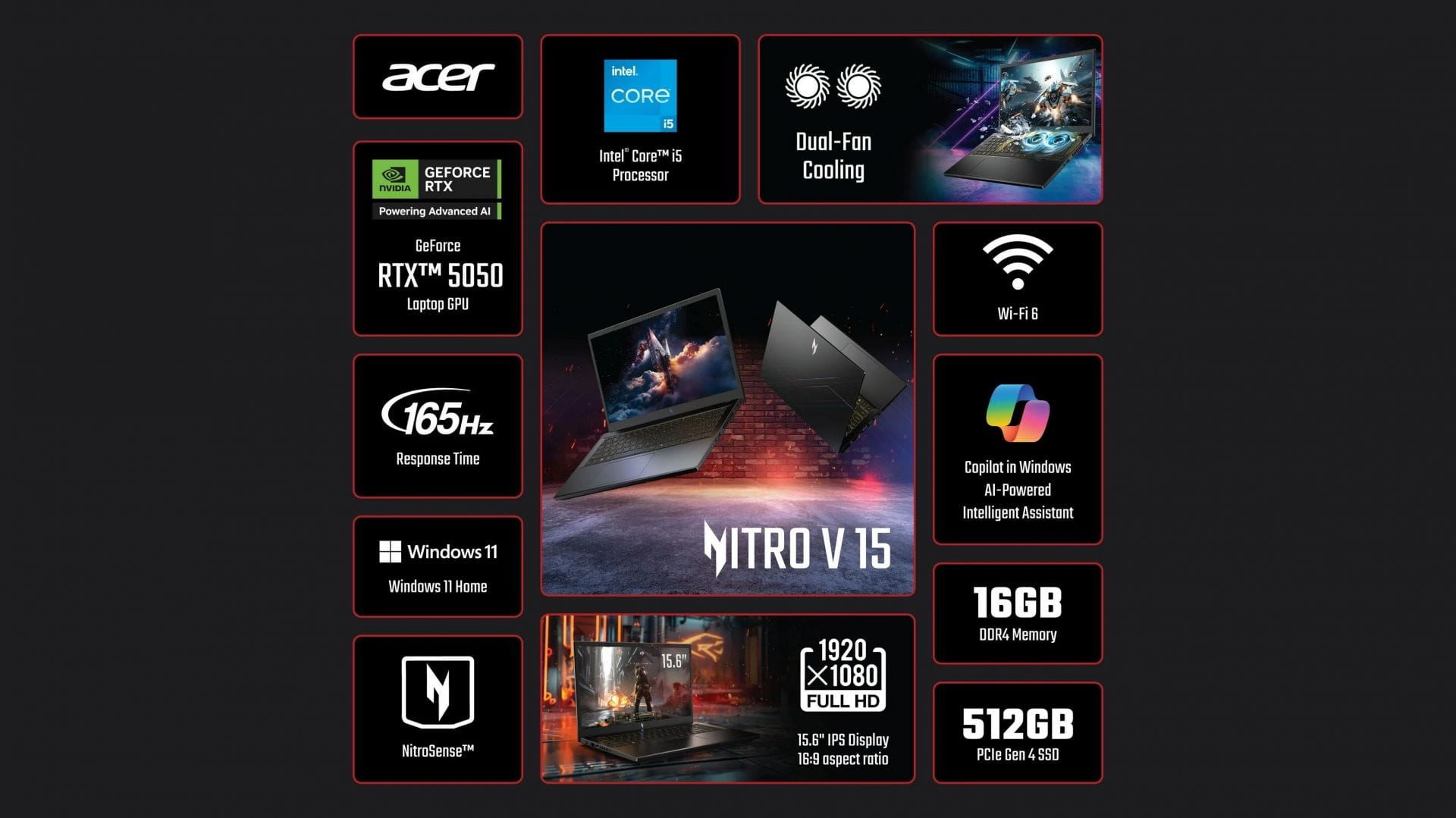 Acer Nitro V&#039;s specifications (Image via Acer)