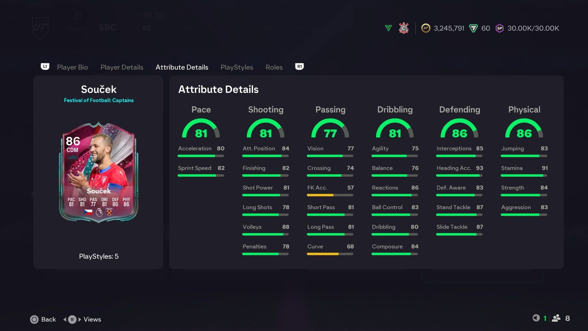 The requirements (Image via EA Sports)