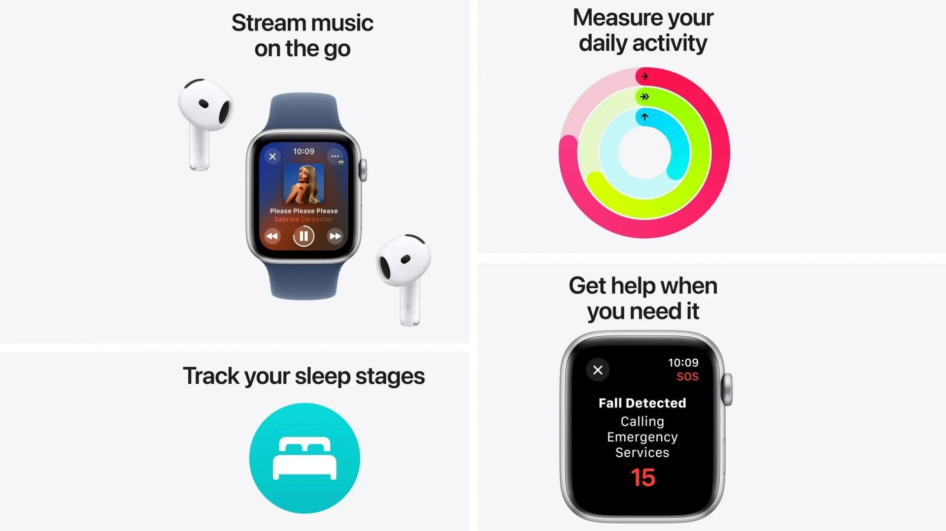 The Watch SE 2nd Gen has great health tracking capabilities (Image via Apple)