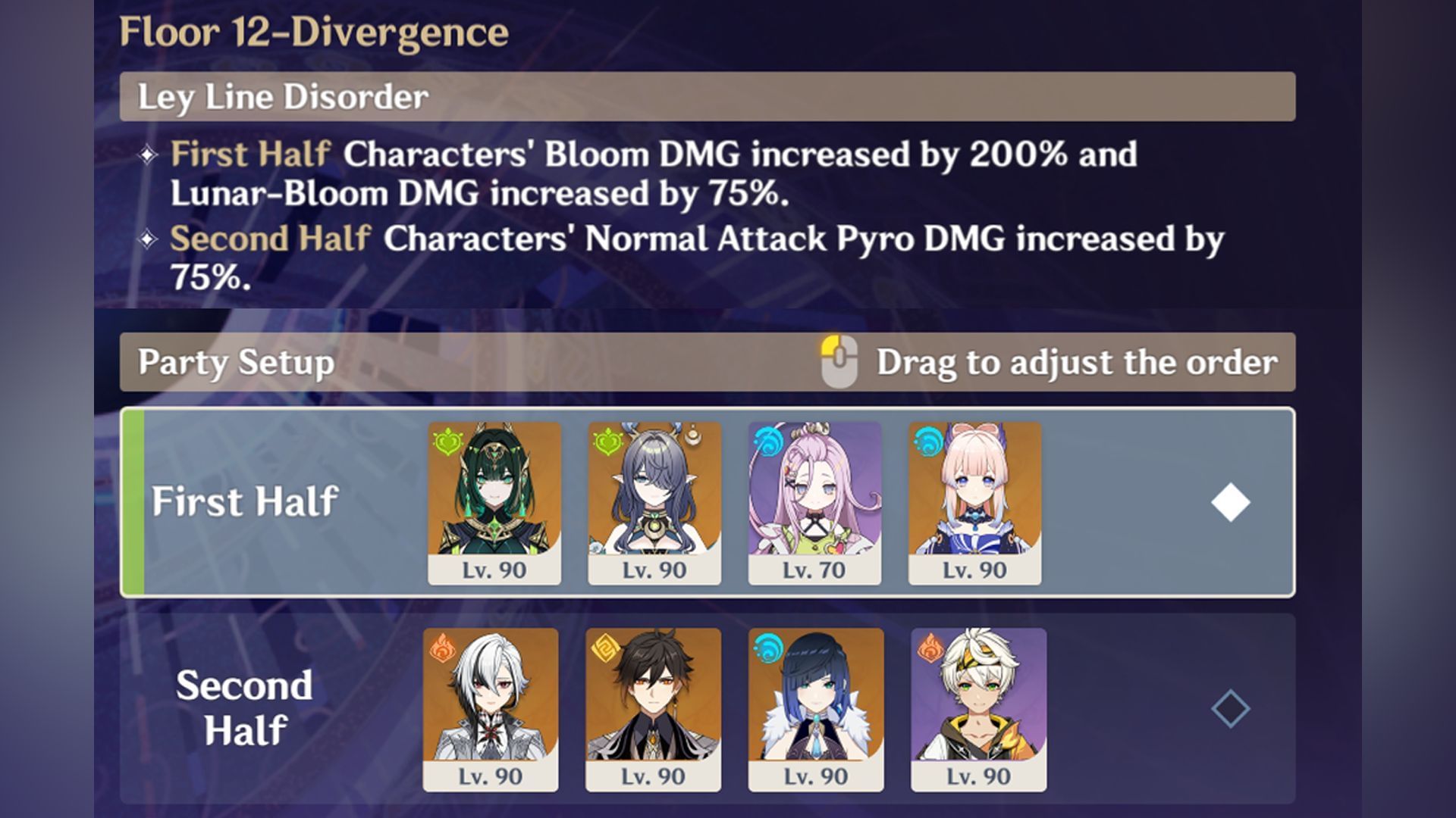 Best teams for Floor 12 of Spiral Abyss (Image via Sportskeeda Gaming/HoYoverse)