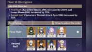 Best teams for Floor 12 of Spiral Abyss (Image via Sportskeeda Gaming/HoYoverse)