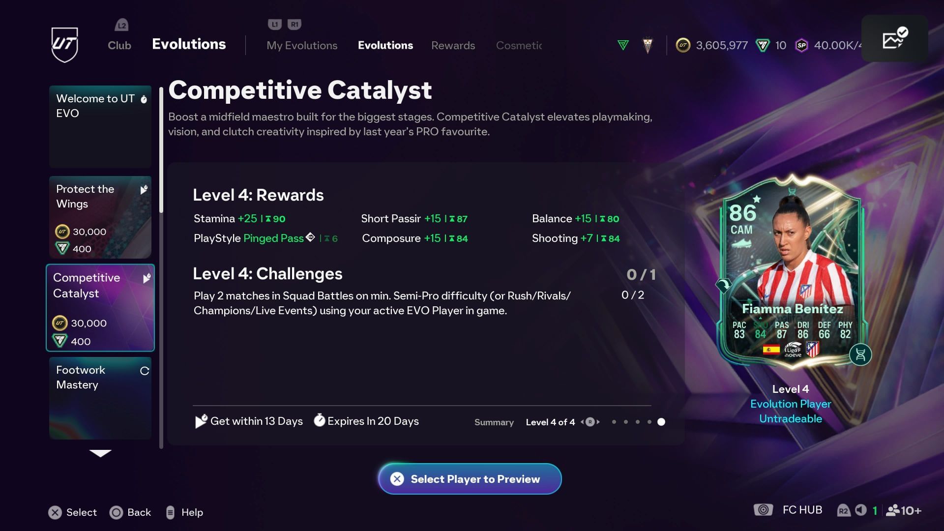 EVO má štyri úrovne (obrázok cez EA Sports)