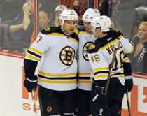 Ex-Bruin Milan Lucic drops 4-word reaction to 'brother' David Pastrnak's 400th NHL goal milestone
