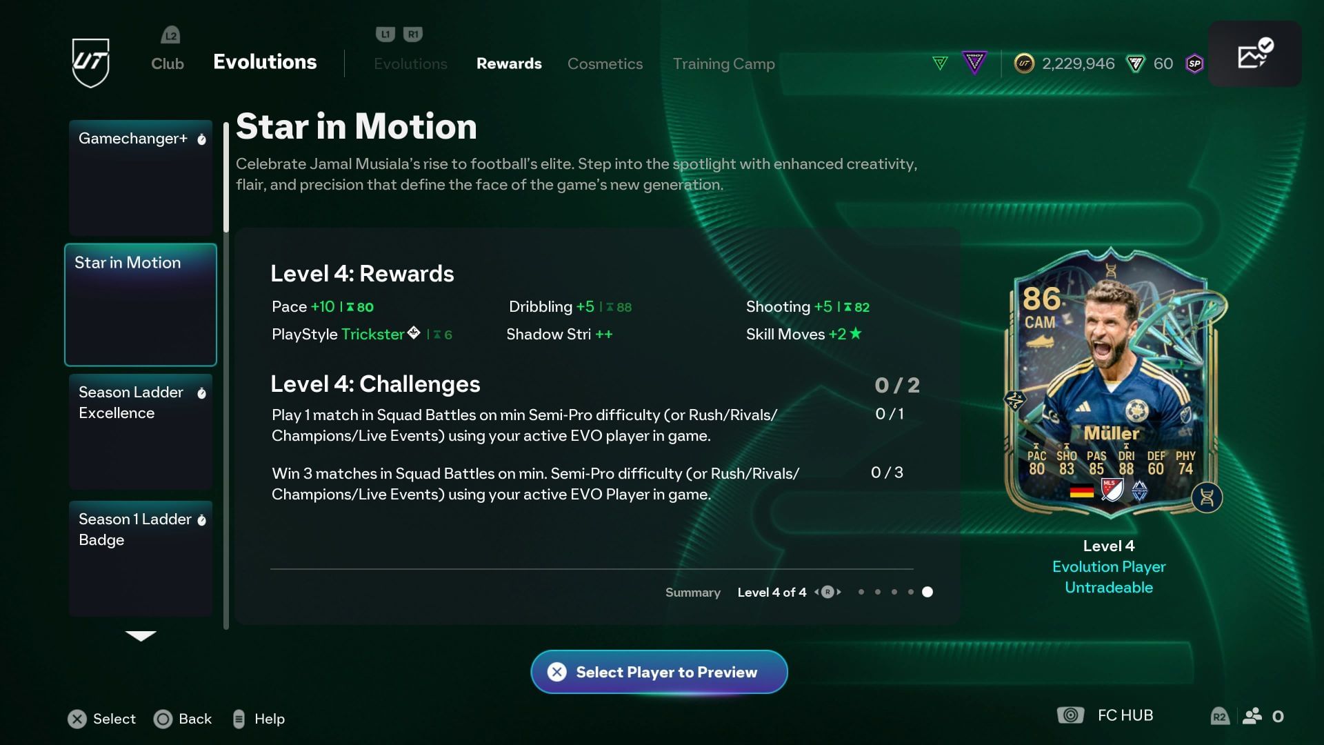EVO has four levels (Image via EA Sports)