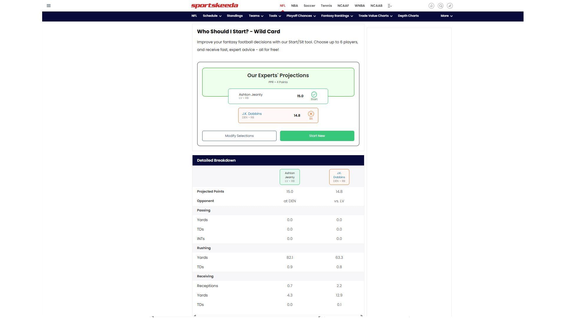 JK Dobbins vs Ashton Jeanty - Công cụ bắt đầu với ai của Sportskeeda