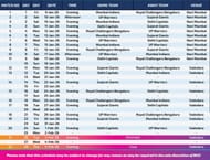 WPL 2026 will begin from January 9 onwards (Image Credit: wplt20.com)