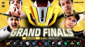 FFWS 2025 Global Finals BR Grand Finals: Livestream, teams, and prize pool distribution