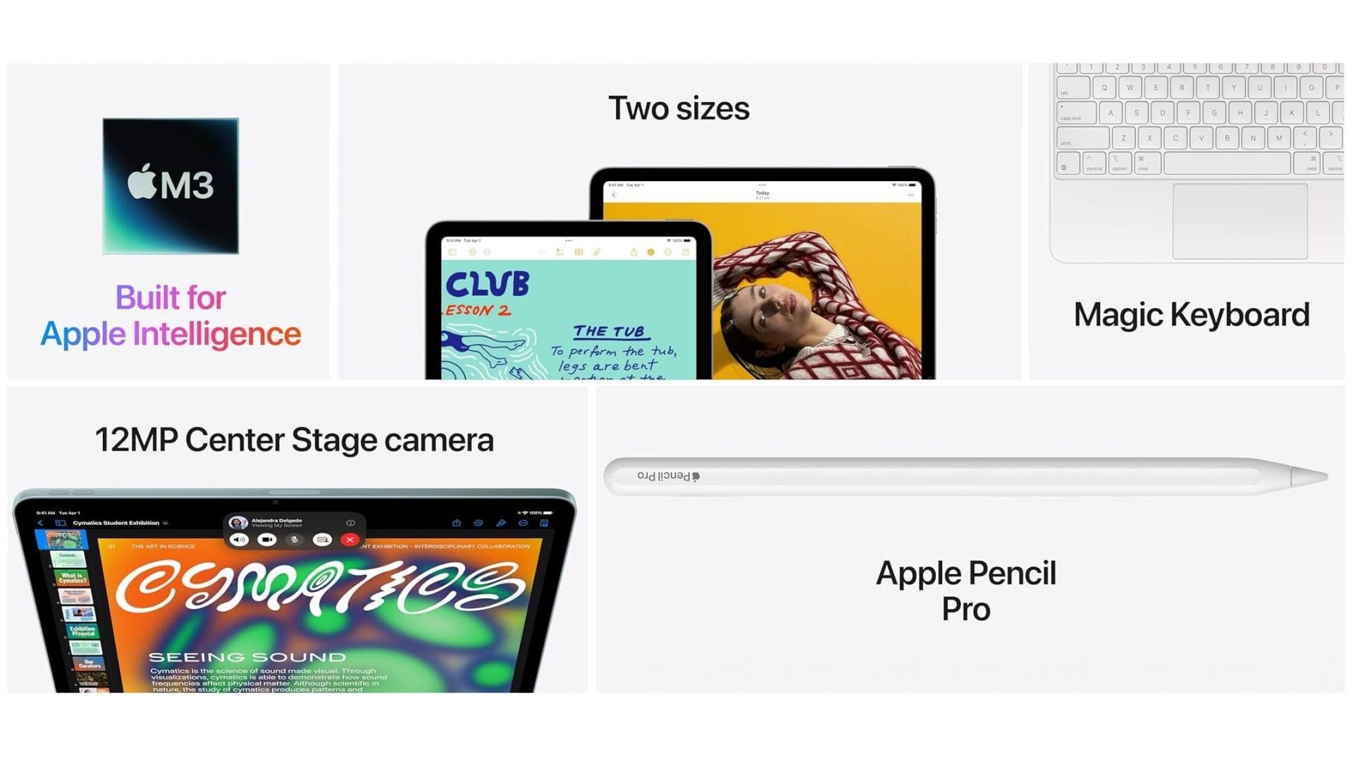 The specs of the M3 Apple iPad Air (Image via Apple)