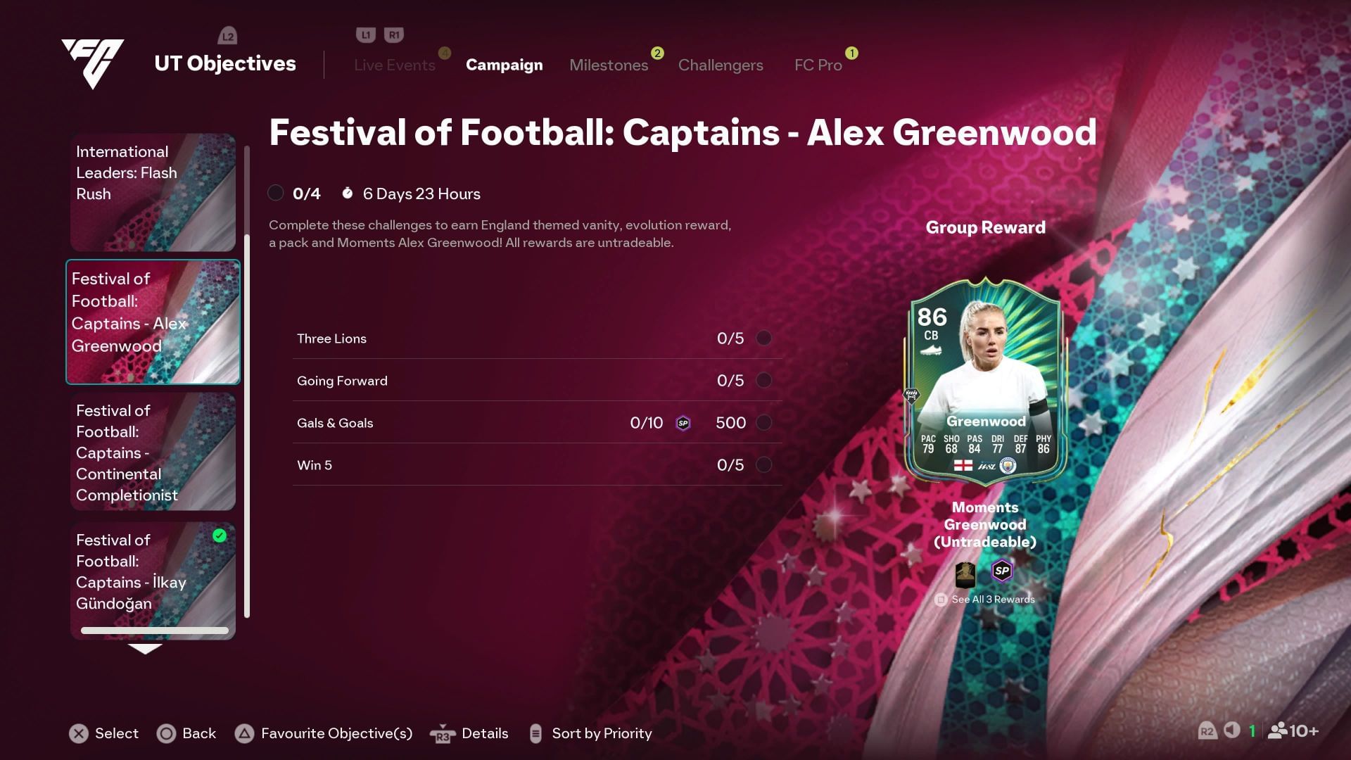 The objective (Image via EA Sports)