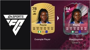 EA FC 26 Dual Threat Evolution: Best players to use, all upgrades, requirements, and more