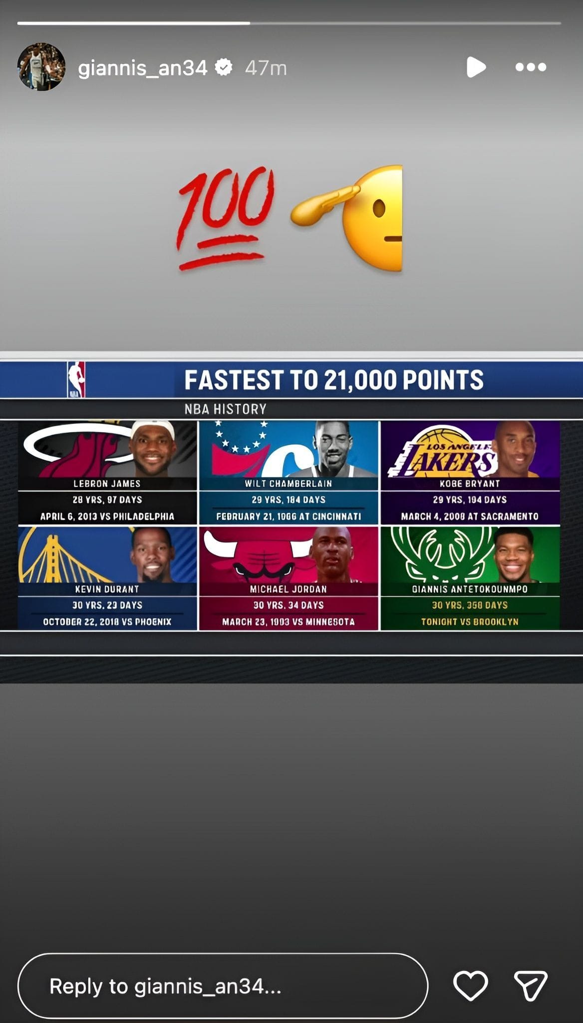 Giannis&#039; IG story