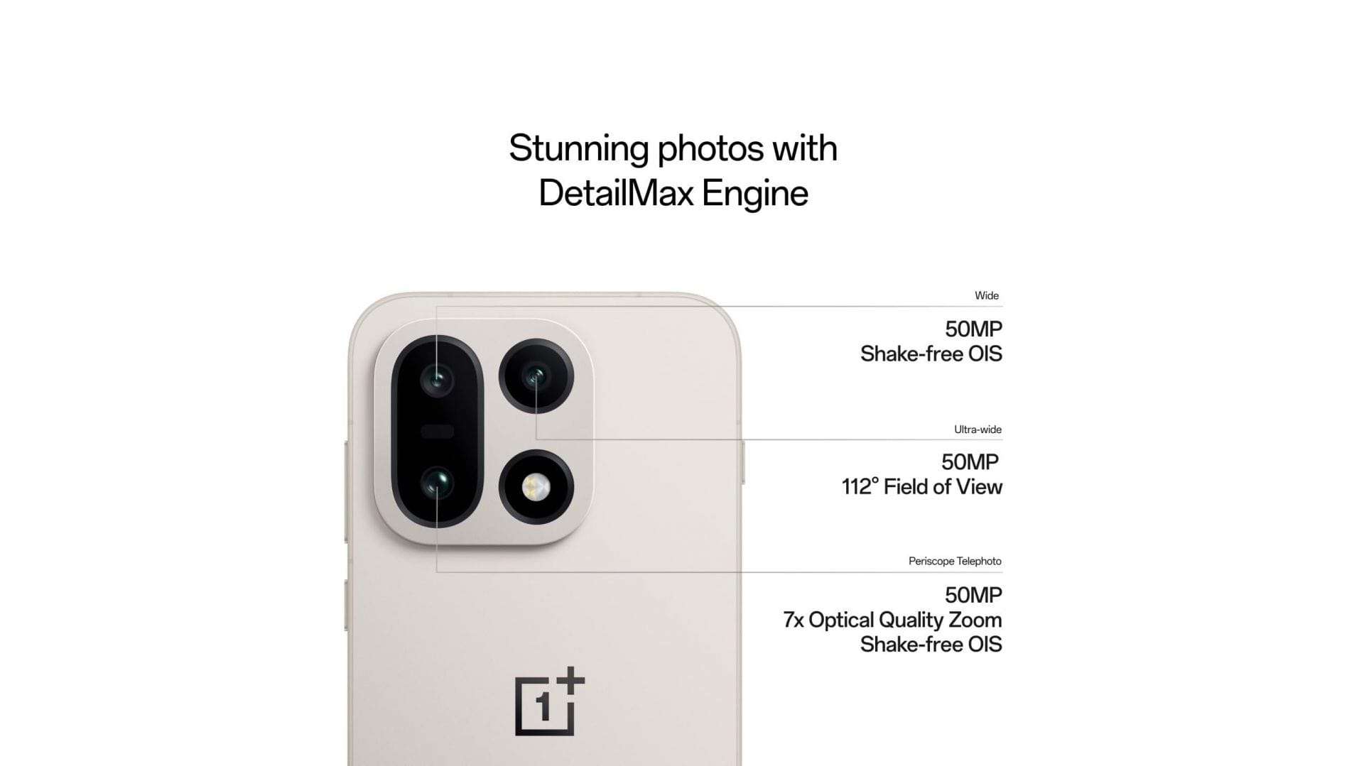OnePlus 15 features a powerful triple camera system (Image via OnePlus)