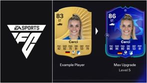 EA FC 26 El Capitan Evolution: Best players to use, all upgrades, requirements, and more