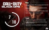 Black Ops 7 Scorecard (Image via Sportskeeda)