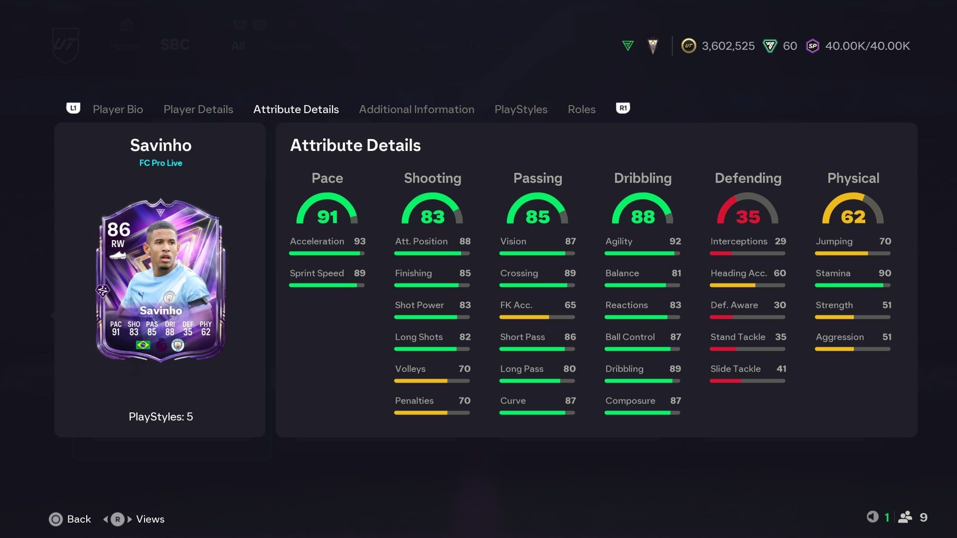 The stats (Image via EA Sports)