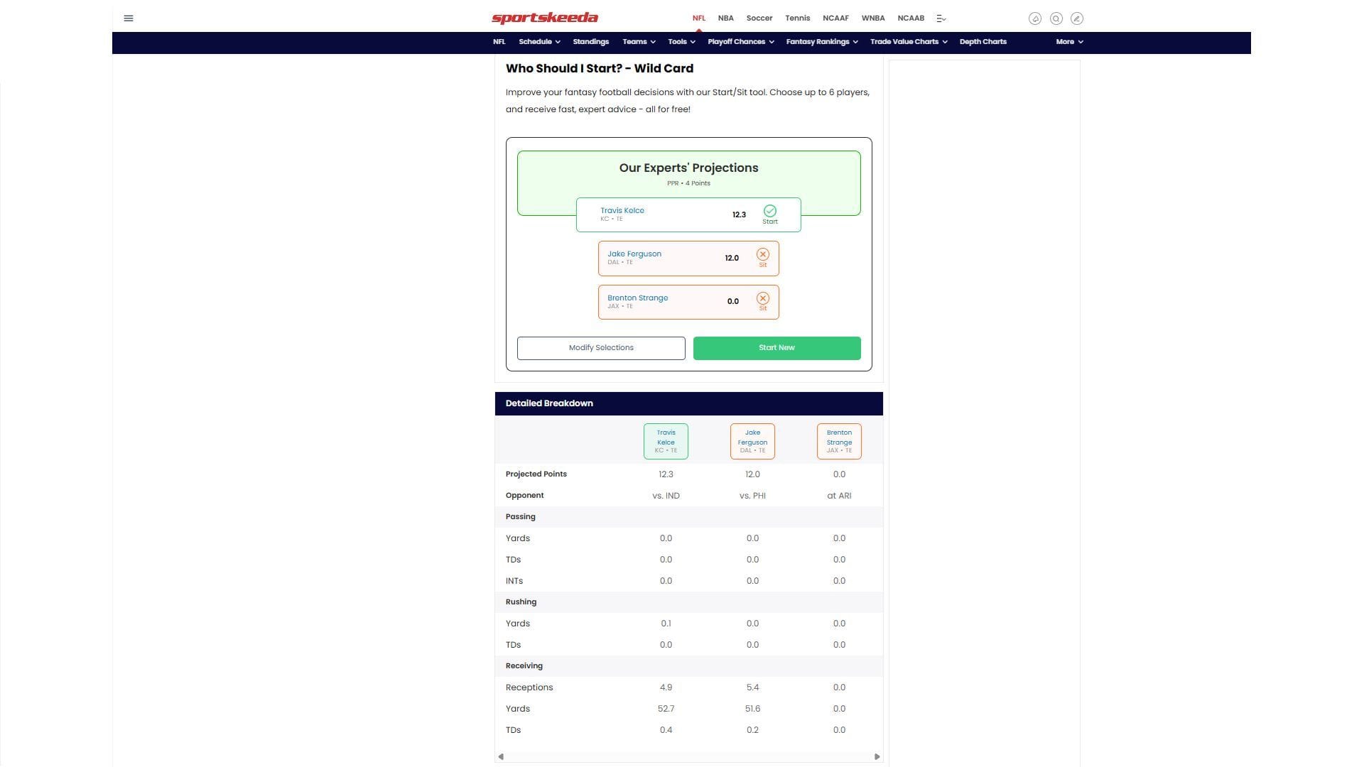 Travis Kelce vs Jake Ferguson vs Brenton Strange - Sportskeeda&#039;s Who Should I Start Tool
