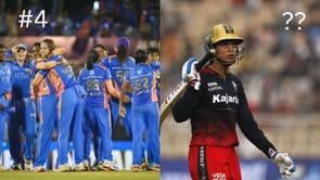 Ranking the 5 squads at the end of WPL 2026 Auction from worst to best