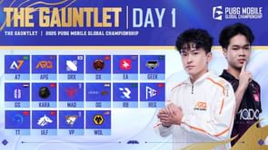 PMGC 2025 Gauntlet Stage Day 1: Livestream, teams, schedule, and how to watch