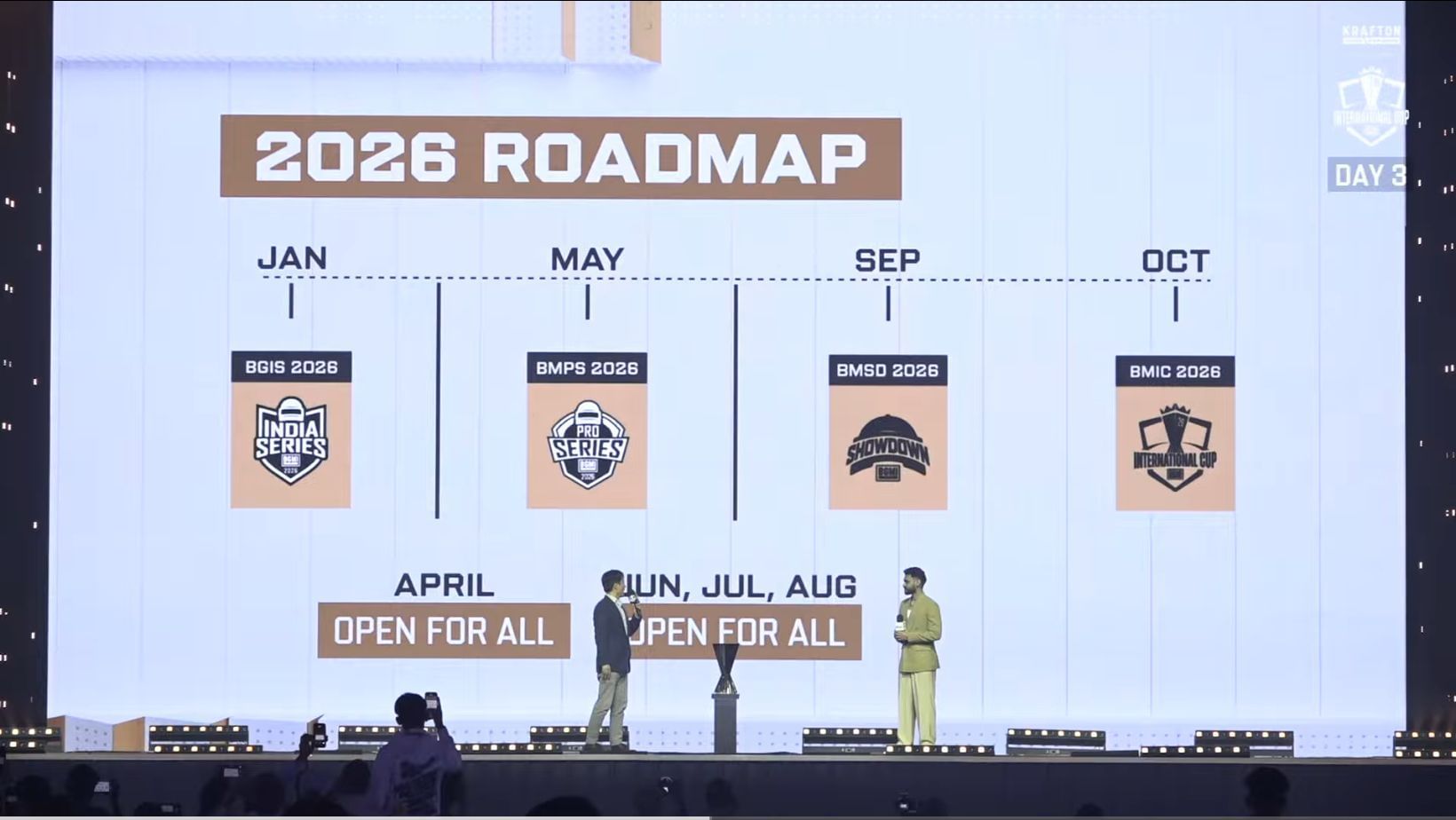 Four majors BGMI events to be held in 2026 (Image via YouTube/Krafton India Esports)