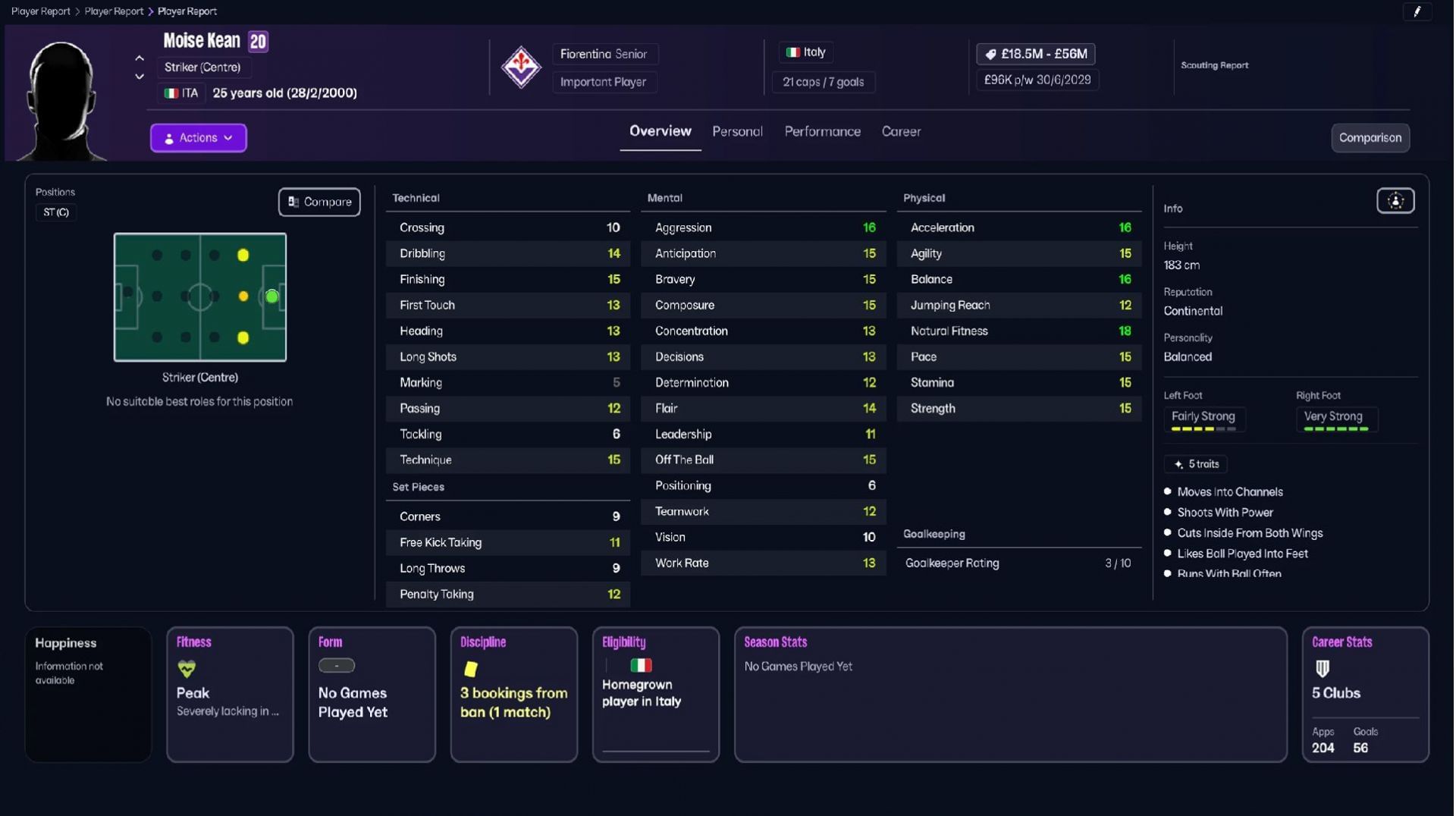 Moises Kean is among the best strikers available for a transfer in FM 26 (Image via Sports Interactive)