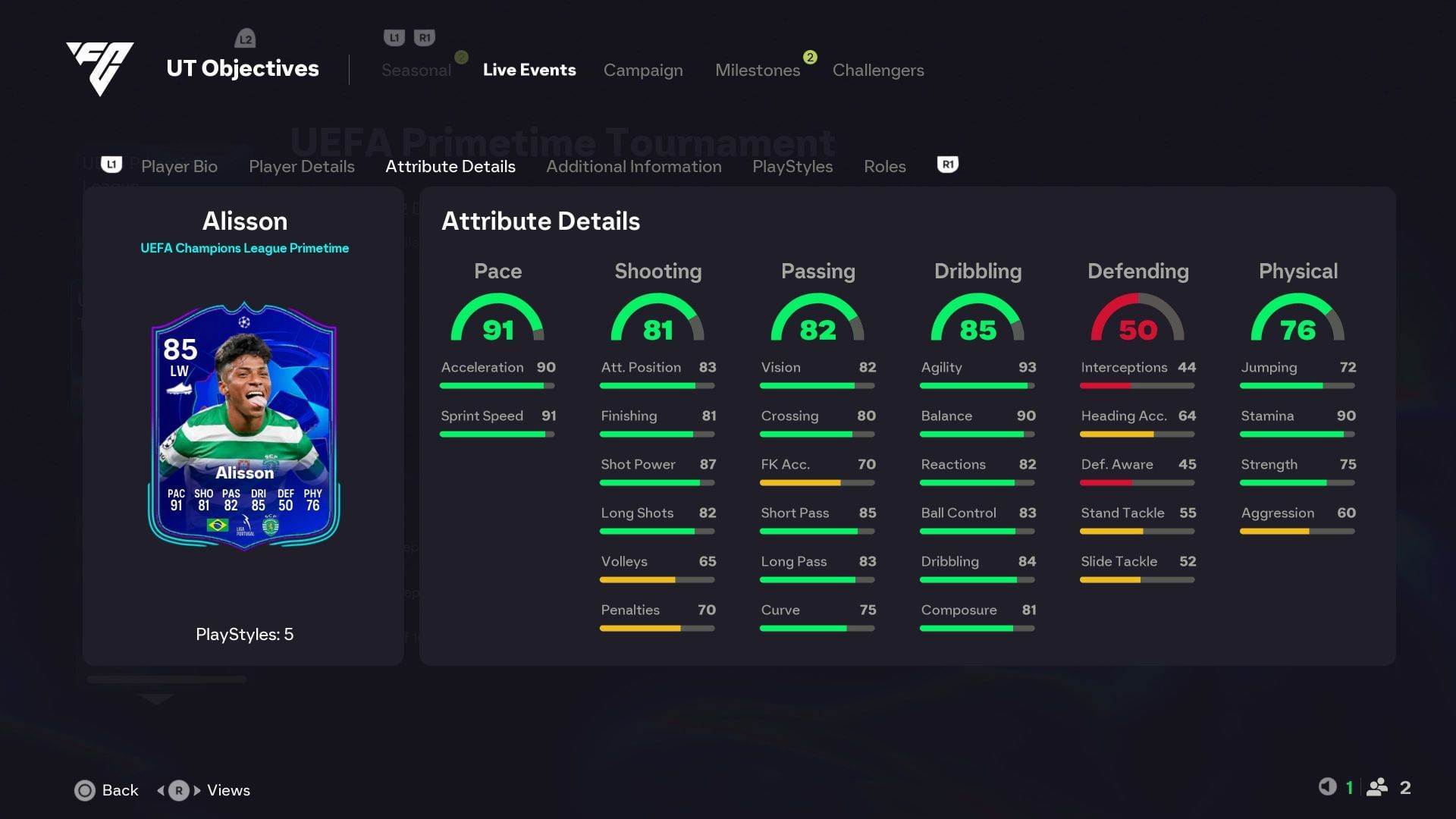 The stats (Image via EA Sports)