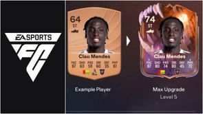 EA FC 26 The ScreaMOR Evolution: Best players to use, all upgrades, requirement, and more