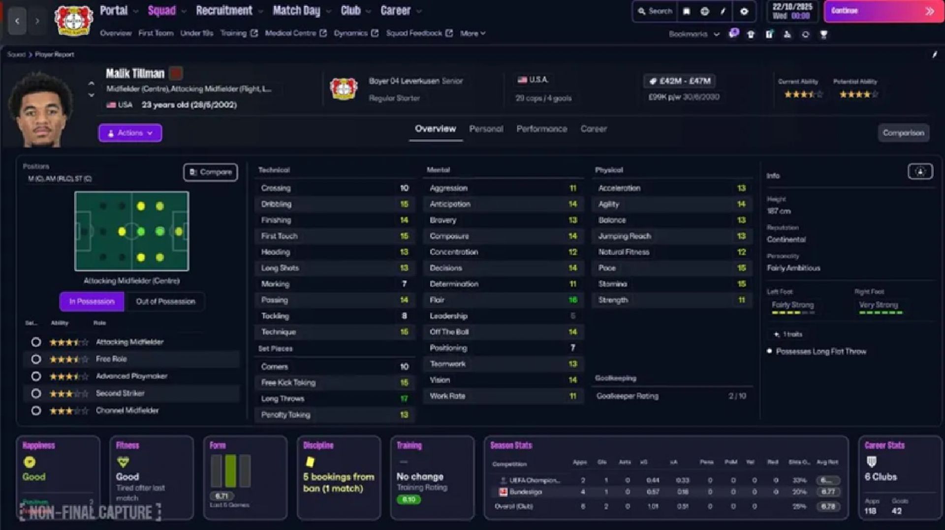 Bayer Leverkusen can give a kickstart to your career (Image via Sports Interactive)