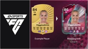 EA FC 26 I'll Protect You Evolution: Best players to use, all upgrades, requirements, and more