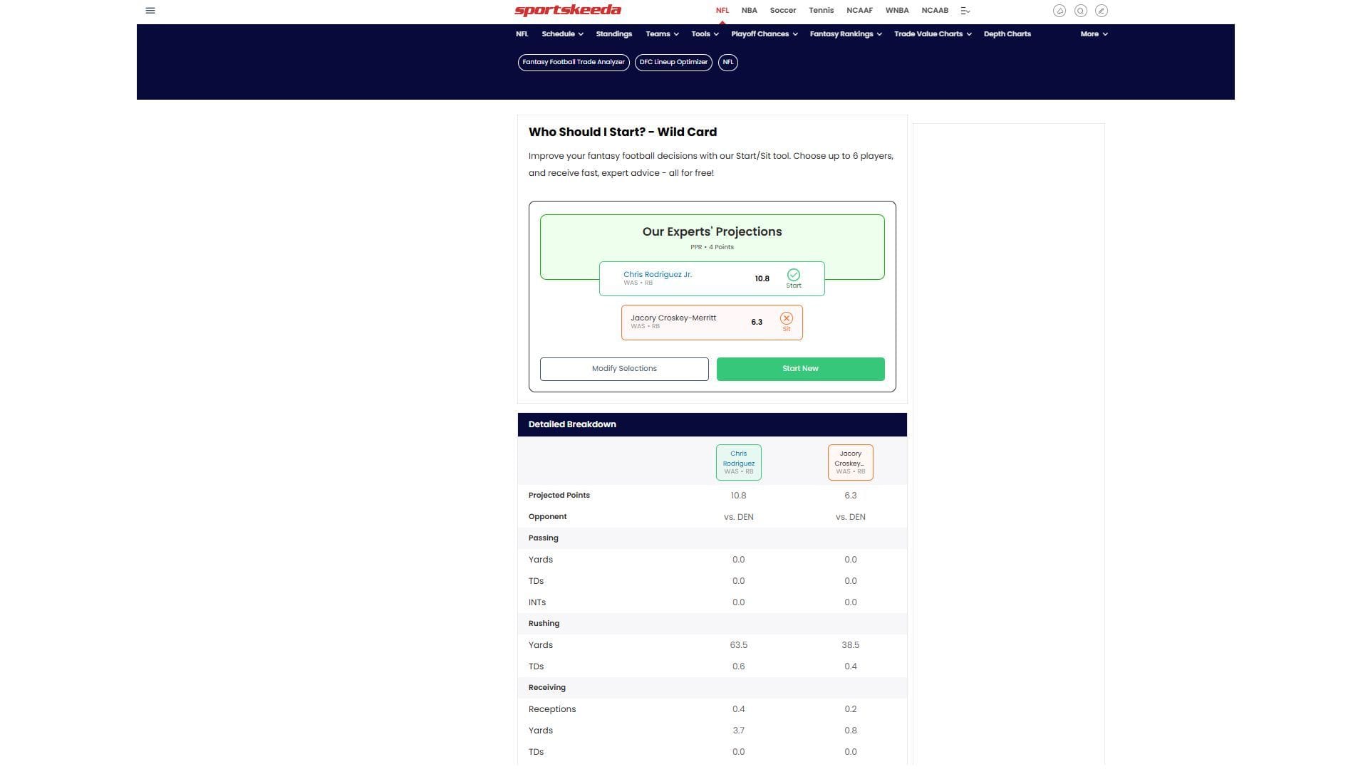 Rodriguez. vs Croskey-Merritt - Sportskeeda&#039;s Who Should I Start Tool
